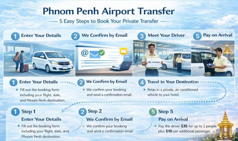 phnom penh airprot transfer graphic